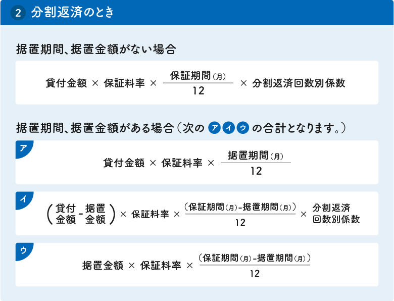 ２分割返済のときで、据置期間、据置金額がない場合は、貸付金額かける保証料率かける十二ぶんの保証期間かける分割返済回数別係数となります。据置期間、据置金額がある場合は次のア、イ、ウの合計となります。アは、貸付金額かける保証料率かける十二ぶんの保証期間かける分割返済回数別係数です。イは、貸付金額マイナス据置金額に対して、保証料率をかけ、保証期間マイナス据置期間を十二で割ったものをかけ、かつ分割返済回数別係数をかけます。ウは、据置金額に対して、保証料率をかけ、保証期間マイナス据置期間を十二で割ったものをかけます。