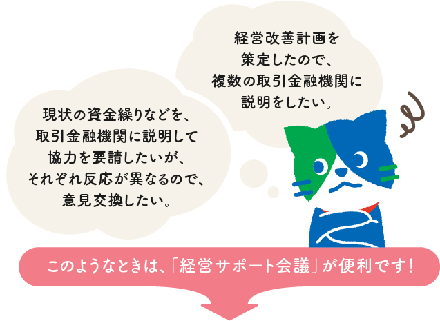 経営改善計画を策定したので複数の取引金融機関に説明をしたい。 現状の資金繰りなどを、取引金融機関に説明して協力を要請したいが、それぞれ反応が異なるので意見交換したい。 このようなときは、経営サポート会議が便利です