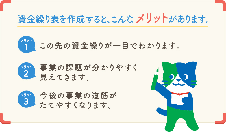 資金繰り表を作成すると、こんなメリットがあります。　メリット1この先の資金繰りが一目でわかります。　 メリット2事業の課題が分かりやすく見えてきます。　 メリット3今後の事業の道筋がたてやすくなります。